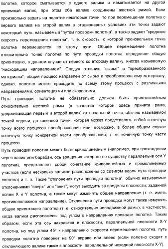 Способ обработки полотна и обрабатывающая машина для обработки полотна (патент 2394746)