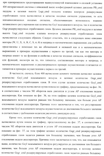 Система управления для силовой установки и для двигателя внутреннего сгорания (патент 2406851)