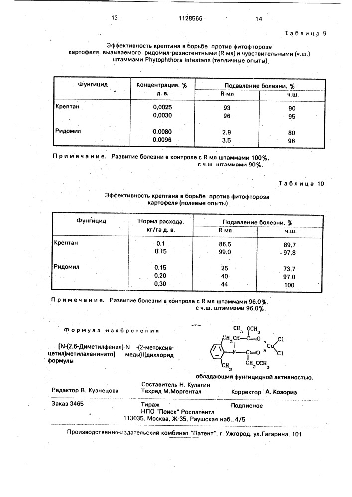 [n-(2,6-диметилфенил)-n-(2-метоксиацетил) метилаланинато] медь(ii) дихлорид, обладающий фунгицидной активностью (патент 1128566)