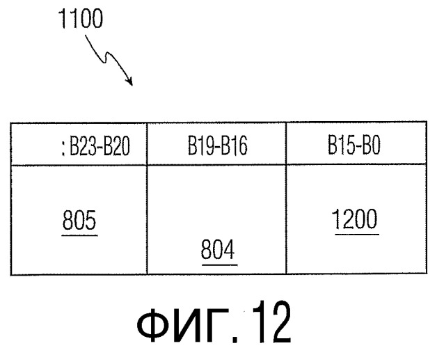 Система и способ для динамической адаптации скорости передачи данных и мощности передачи с помощью протокола передачи маяка (патент 2381622)