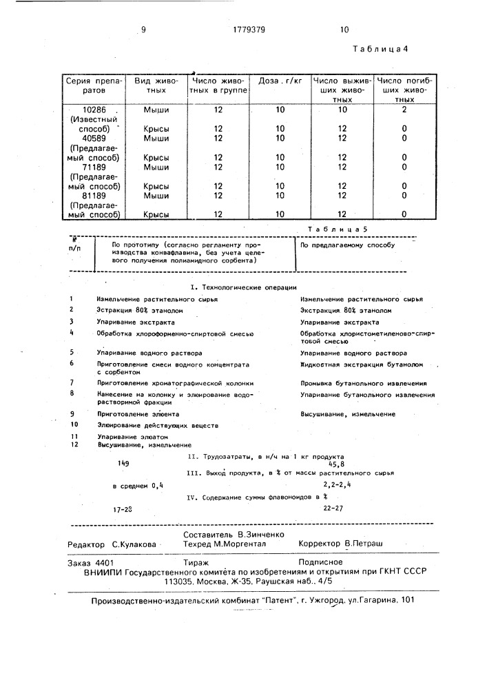 Способ получения препарата желчегонного действия (патент 1779379)