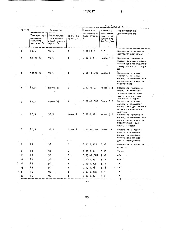 Способ получения низкомолекулярного диметилсилоксанового каучука (патент 1735317)