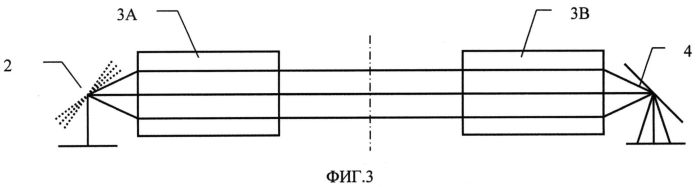 Офтальмохирургическая лазерная система (патент 2563448)