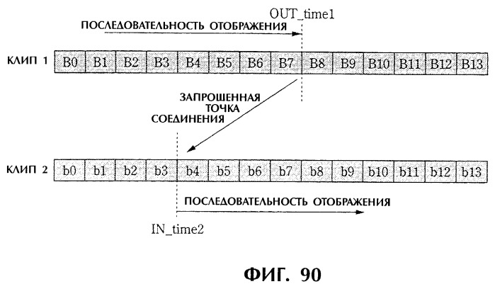 Способ и устройство обработки информации, программа и носитель записи (патент 2273109)