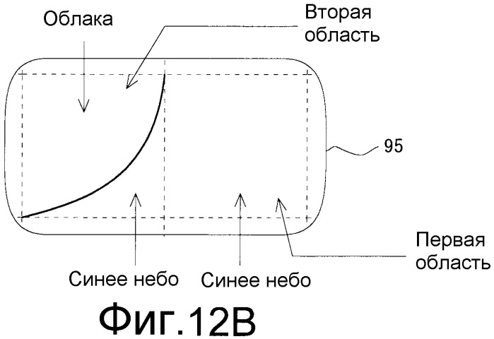 Устройство отображения изображений и способ отображения изображений (патент 2451345)