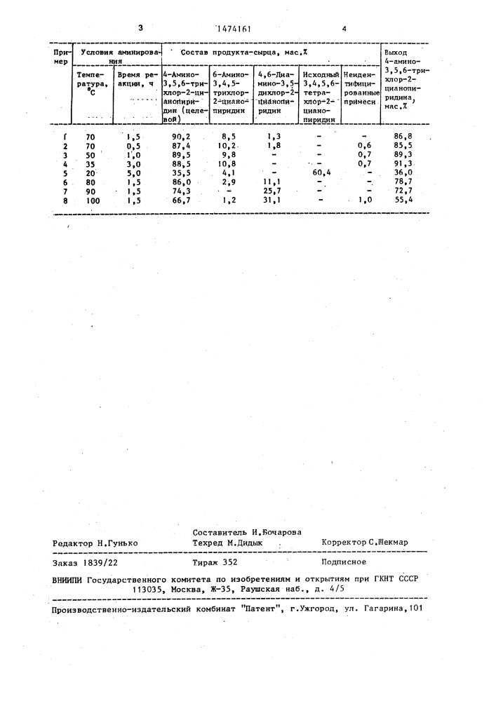 Способ получения 4-амино-3, 5, 6-трихлор-2-цианопиридина (патент 1474161)