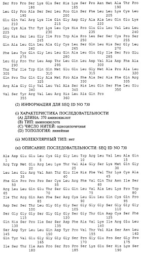 Гемопоэтический белок (варианты), последовательность днк, способ получения гемопоэтического белка, способ селективной экспансии кроветворных клеток, способ продуцирования дендритных клеток, способ стимуляции продуцирования кроветворных клеток у пациента, фармацевтическая композиция, способ лечения (патент 2245887)