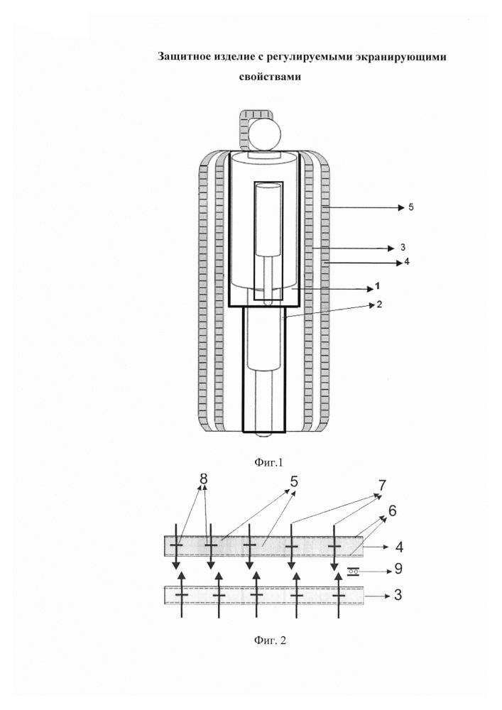 Защитное изделие с регулируемыми экранирующими свойствами (патент 2626549)