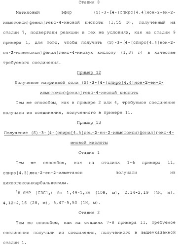 Спиросоединения и их фармацевтическое применение (патент 2490250)
