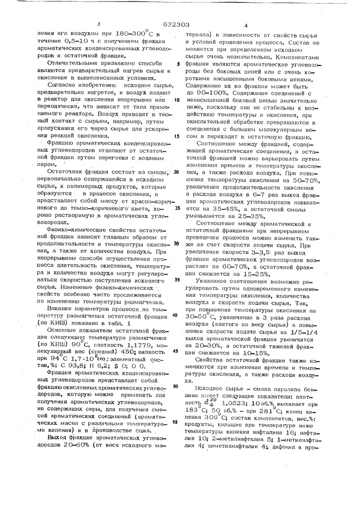 Способ переработки смолы пиролиза углеводородного сырья (патент 632303)