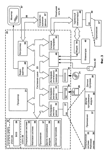 Способ и система автоматического управления лицензиями (патент 2587422)