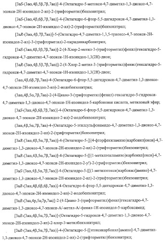 Конденсированные гетероциклические сукцинимидные соединения и их аналоги как модуляторы функций рецептора гормонов ядра (патент 2330038)