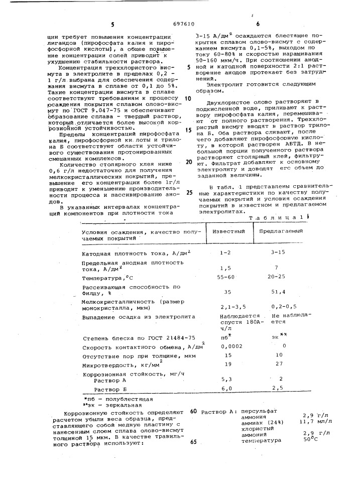 Электролит для нанесения покрытий сплавом олово-висмут (патент 697610)