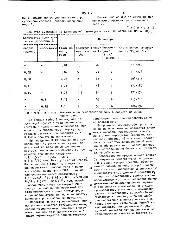 Способ получения пеногасителя для обработки буровых растворов (патент 859412)