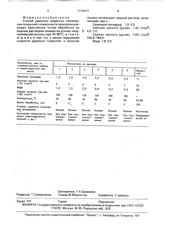 Способ удаления защитных полимерных покрытий (патент 1719417)