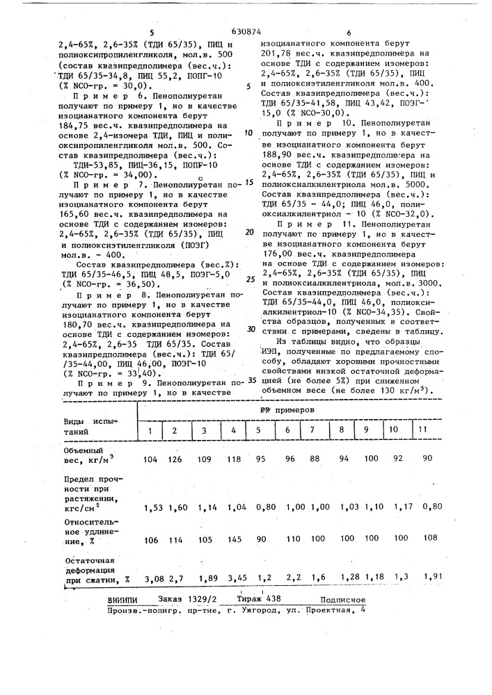 Способ получения интегрального эластичного пенополиуретана (патент 630874)