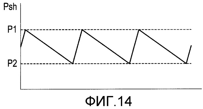 Система топливного элемента и способ ее контроля (патент 2521471)