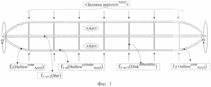 Способ формирования герметичных полых сосудов, активизирующих грузоподъемность надводного транспорта, выполняющего перевозку грузов (вариант русской логики - версия 2) (патент 2580390)