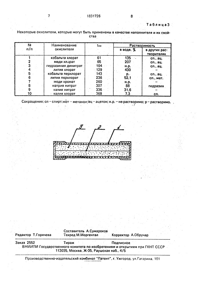 Плавкий предохранитель (патент 1831726)