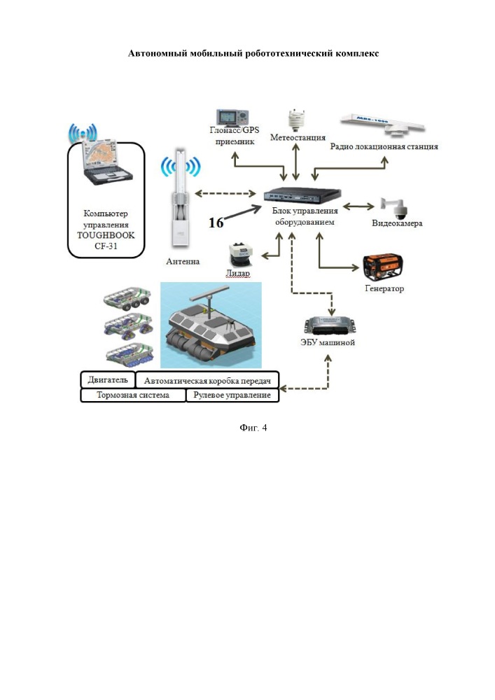 Автономный мобильный робототехнический комплекс (патент 2632342)