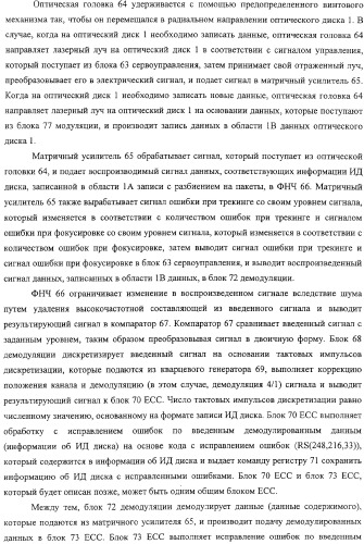 Устройство и способ записи информации, устройство и способ воспроизведения информации, носитель записи, программа и дисковый носитель записи (патент 2324239)