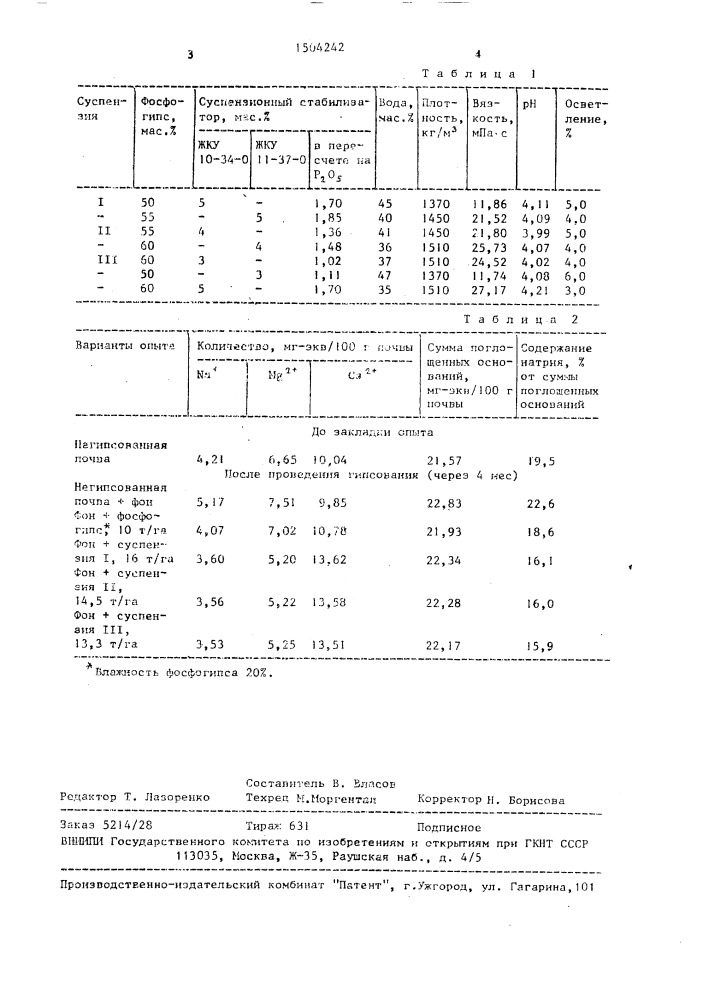 Состав для химической мелиорации солонцовых почв (патент 1504242)