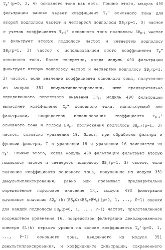 Устройство кодирования, устройство декодирования и способ для их работы (патент 2483367)