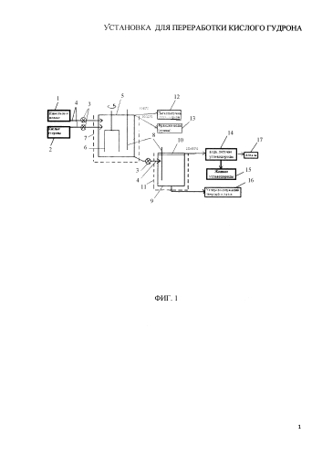 Установка для переработки кислого гудрона и способ переработки кислого гудрона, осуществляемый на этой установке (патент 2574728)