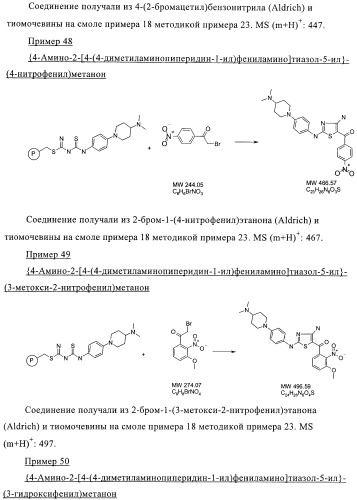 Новые пиперидинзамещенные диаминотиазолы (патент 2382784)