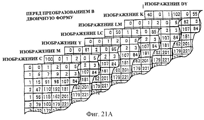 Система печати, контроллер печати, печатающее устройство, способ управления операцией печати, способ печати, чернильный картридж, источник чернил и носитель записи (патент 2258010)