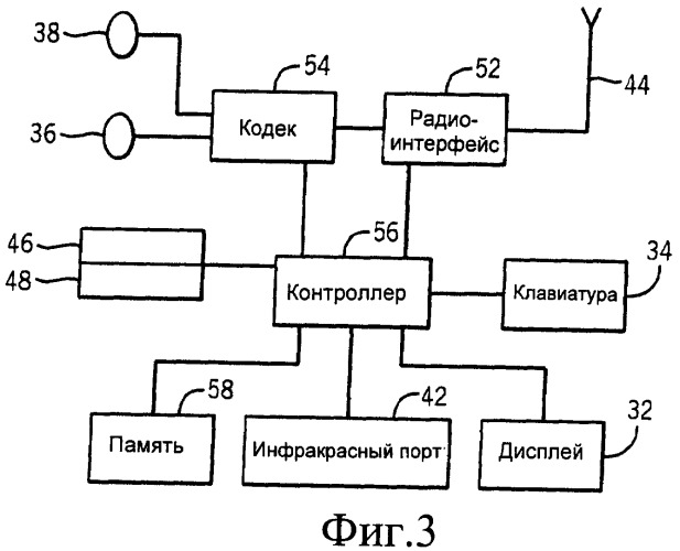 Система и способ указания взаимосвязей треков в мультимедийном файле (патент 2435235)