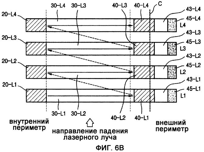 Носитель хранения информации и способ и система записи данных на него (патент 2340013)