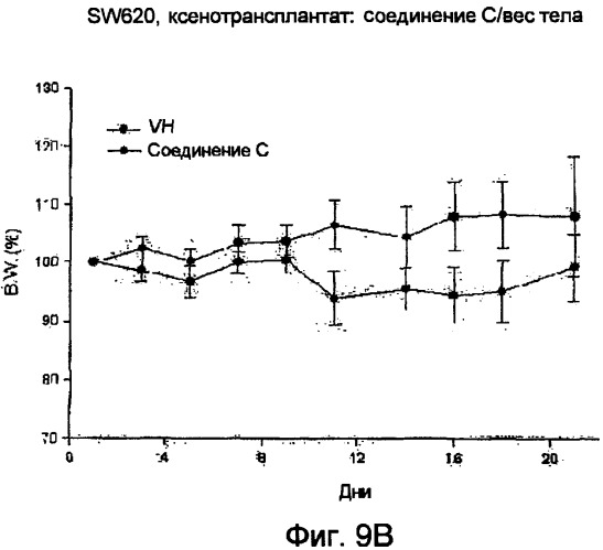 Миметики с обратной конфигурацией и способы их применения (патент 2342387)