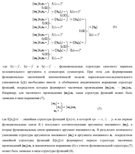 Функциональные структуры параллельно-последовательных сквозных переносов fj+1(  )+ и fj(  )+ в условно &quot;i&quot; &quot;зоне формирования&quot; для корректировки результирующей предварительной суммы первого уровня аргументов частичных произведений параллельно-последовательного умножителя f ( ) позиционного формата множимого [mj]f(2n) и множителя [ni]f(2n) (варианты) (патент 2431886)