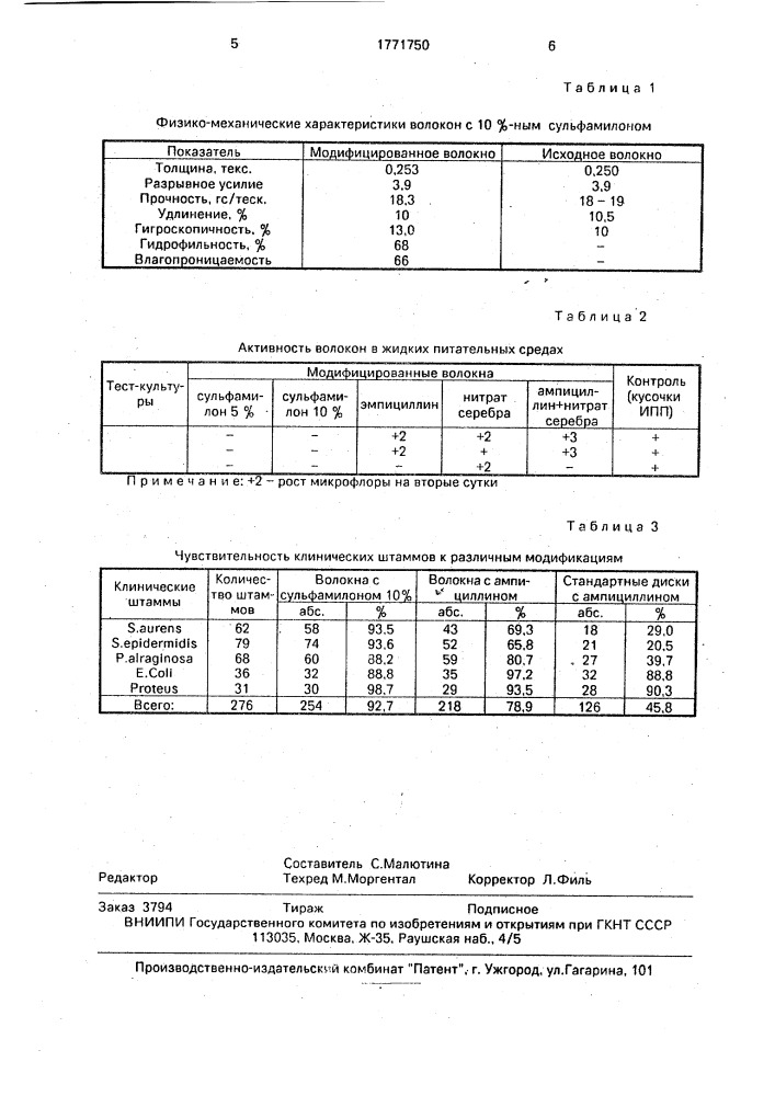 Способ получения антимикробного материала (патент 1771750)