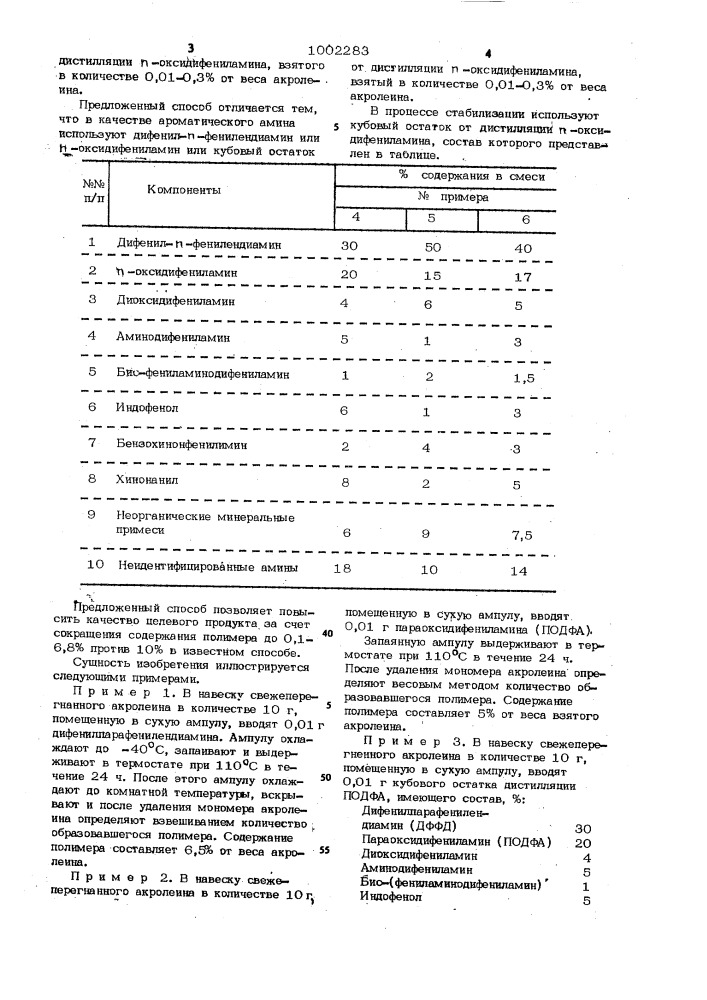 Способ стабилизации акролеина (патент 1002283)
