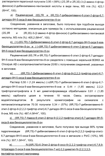 Производные малонамида в качестве ингибиторов гамма-секретазы для лечения болезни альцгеймера (патент 2402538)