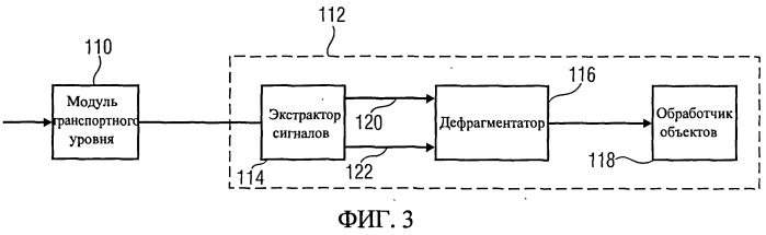 Схема передачи данных с текстовой информацией (патент 2527733)