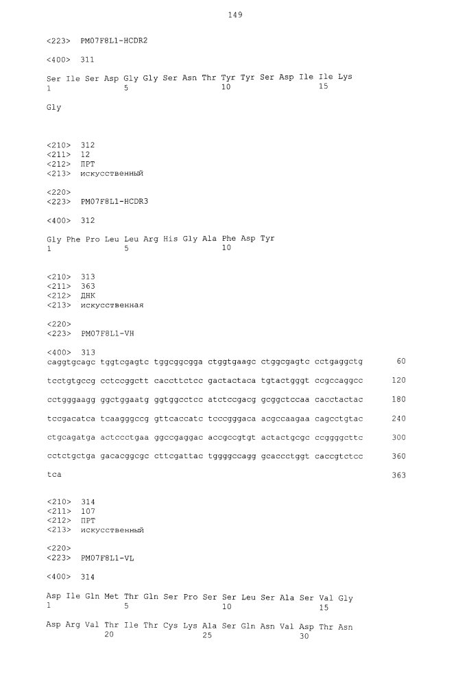 Биспецифическое одноцепочечное антитело к psmaxcd3 с межвидовой специфичностью (патент 2617942)