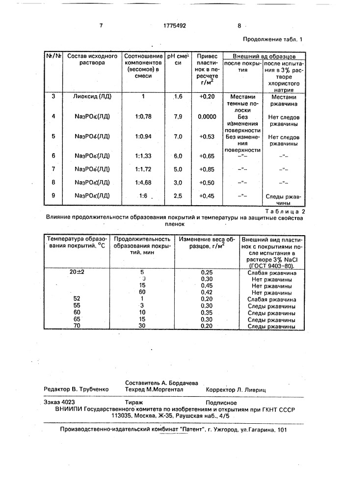 Способ получения антикоррозионного покрытия (патент 1775492)