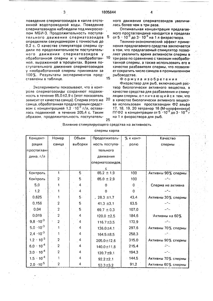 Физраствор для рыб (патент 1805844)