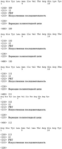 Способ модификации пищевого поведения и применение pyy или его агониста в качестве средства для модификации пищевого поведения (патент 2317104)