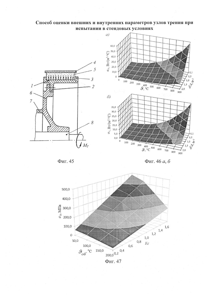 Способ оценки внешних и внутренних параметров узлов трения при испытании в стендовых условиях (патент 2647338)