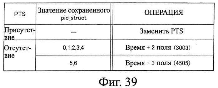 Устройство записи данных, способ записи данных, устройство обработки данных, способ обработки данных, носитель записи программы, носитель записи данных (патент 2367037)