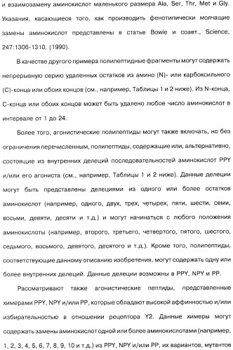 Способ модификации пищевого поведения и применение pyy или его агониста в качестве средства для модификации пищевого поведения (патент 2317104)
