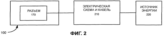 Зарядное устройство (патент 2400904)