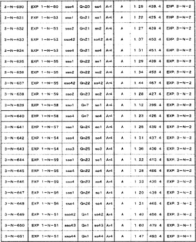 8-замещенные производные изохинолина и их применение (патент 2504544)