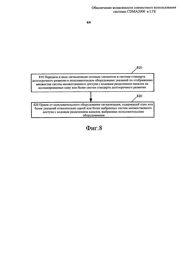 Обеспечение возможности совместного использования системы cdma2000 в lte (патент 2605606)