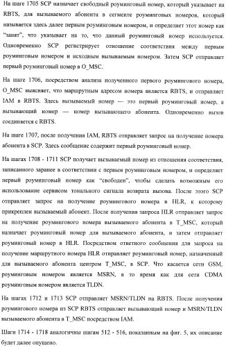 Система и способ обеспечения тональных сигналов возврата вызова в сети связи (патент 2378787)