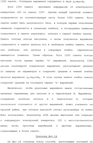 Способ и устройство для коррекции выходной информации в устройстве измерения расхода (патент 2320966)